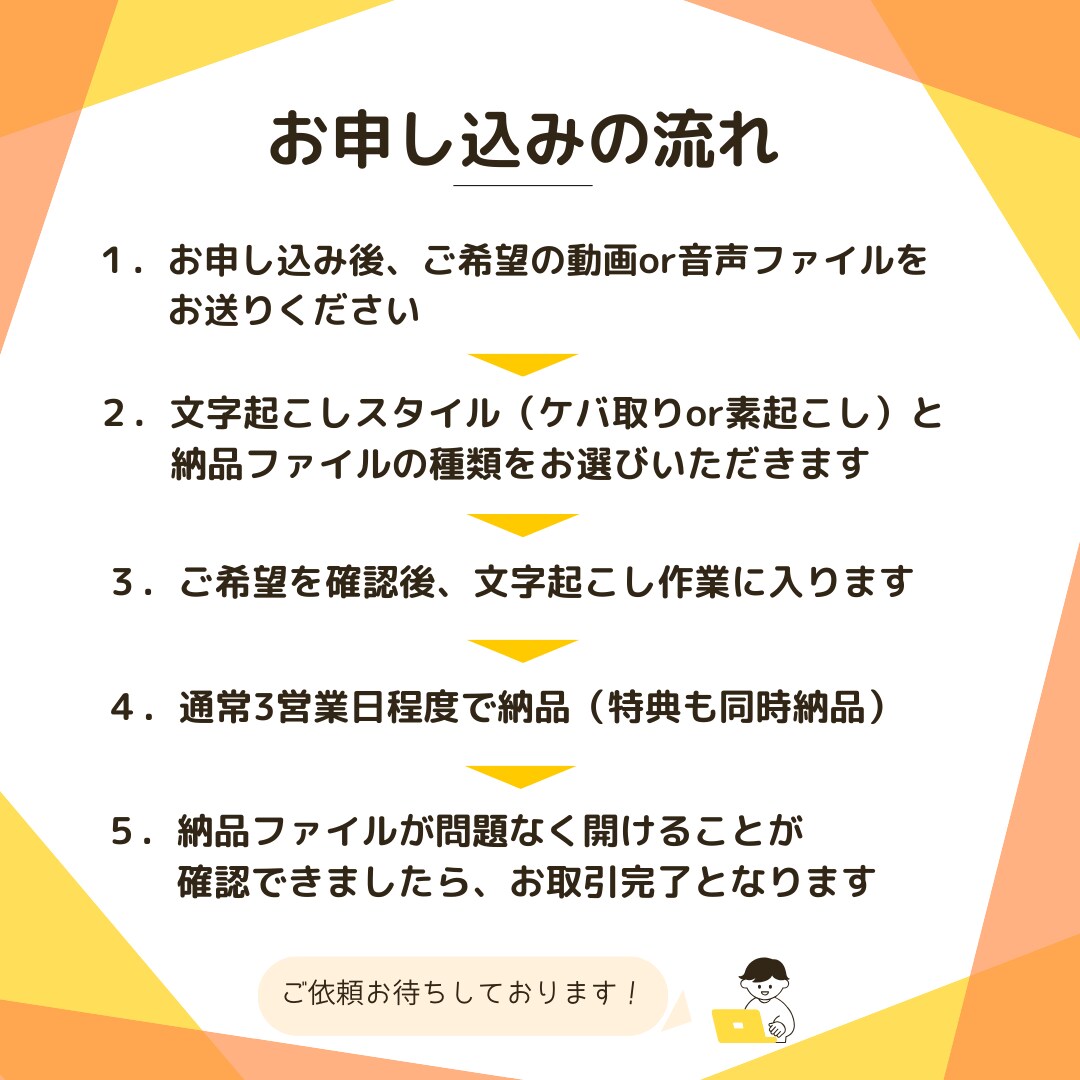 定額！60分まで1500円で文字起こしします お得に文字起こし＆【特典】見出し付きの要約資料付き！ イメージ5