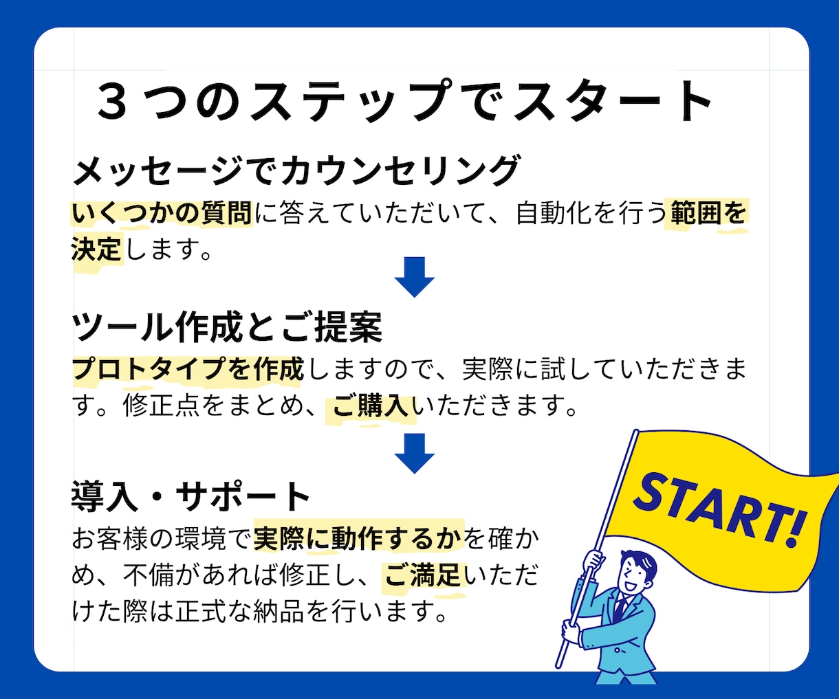 初心者でも安心！スプレッドシート業務を自動化します Excel・フォーム・メール…作業を1本化して業務を快適に！ イメージ8