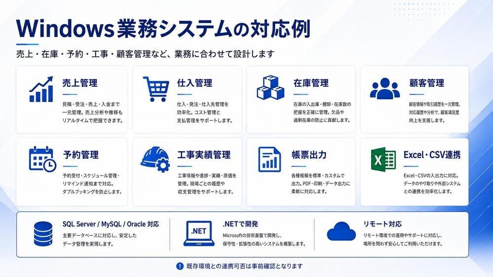 Windows向け.NET業務システムを開発します 販売・仕入・工事・予約・顧客管理を.NETで開発 イメージ2