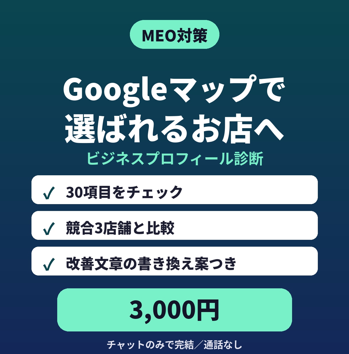 Googleマップ店舗情報を30項目で診断します 改善点ベスト5と説明文の書き換え案つき イメージ1