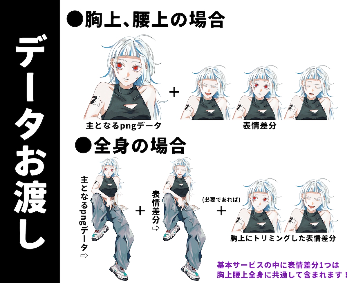 TRPG・Vtuber等◼︎胸上〜全身描きます 修正無制限！個性的なデザインを考えるのが好きです！ イメージ4