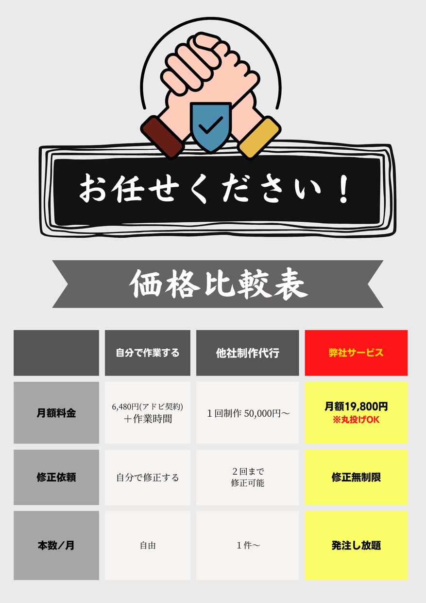 月額制でチラシ・名刺など作り放題を承ります 高品質なデザインを低価格で発注！面倒な入稿作業も解決！ イメージ3