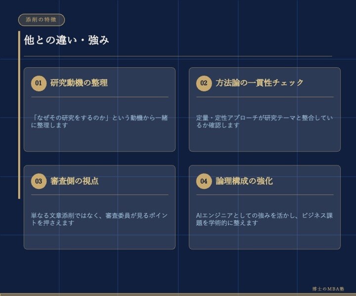 プランは見積もり後反映：研究計画書を添削します 神戸大MBA・近畿大学院への合格者輩出実績あり イメージ6