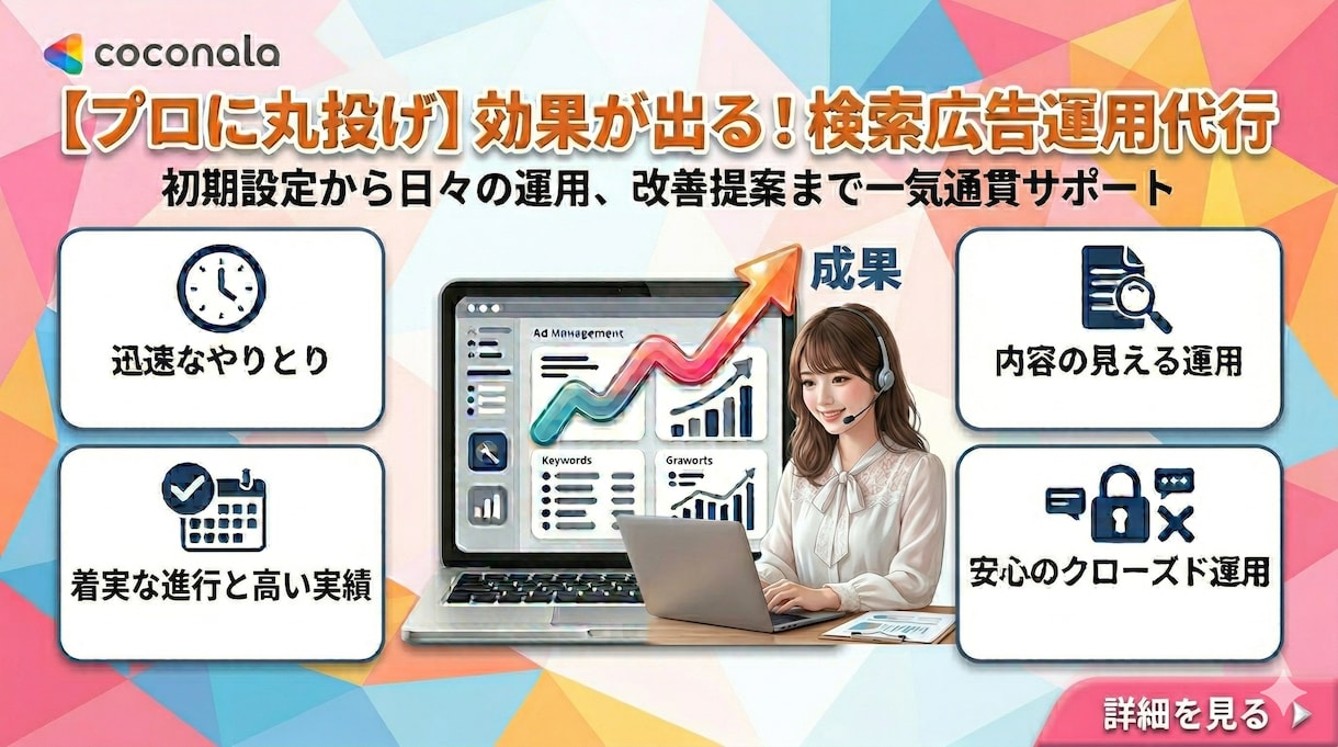 実店舗オーナー直伝！低予算から始める広告代行します 自社ジム・車屋を運用中。経営者目線で少額予算を最大化します。 イメージ1