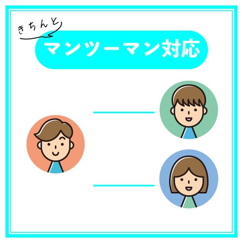 3カ月でHP作成・運用についてお伝えします 【初心者さんも必見！3カ月でHP作成・運用】 イメージ2