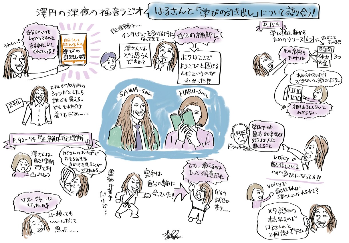 イベント・セミナーをグラフィックでまとめます グラフィックレコーディングで共有しやすい議事録を！ イメージ7