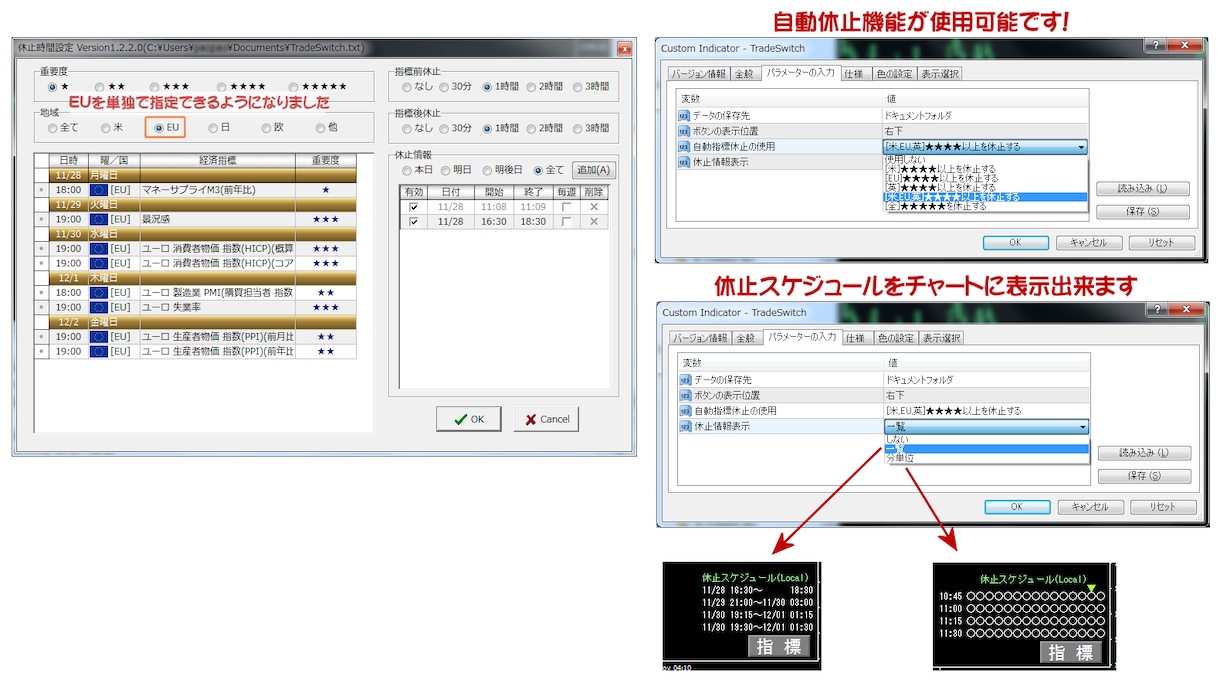 経済指標時 自動売買停止インジケータ販売します MT4、MT5用FX自動売買にて経済指標時の停止を完全自動化 イメージ3