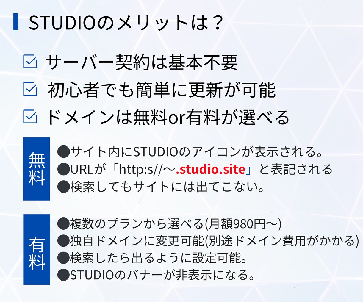 納期5〜7日でホームページ作成いたします 今すぐ欲しいを実現！ホームページ制作 イメージ6