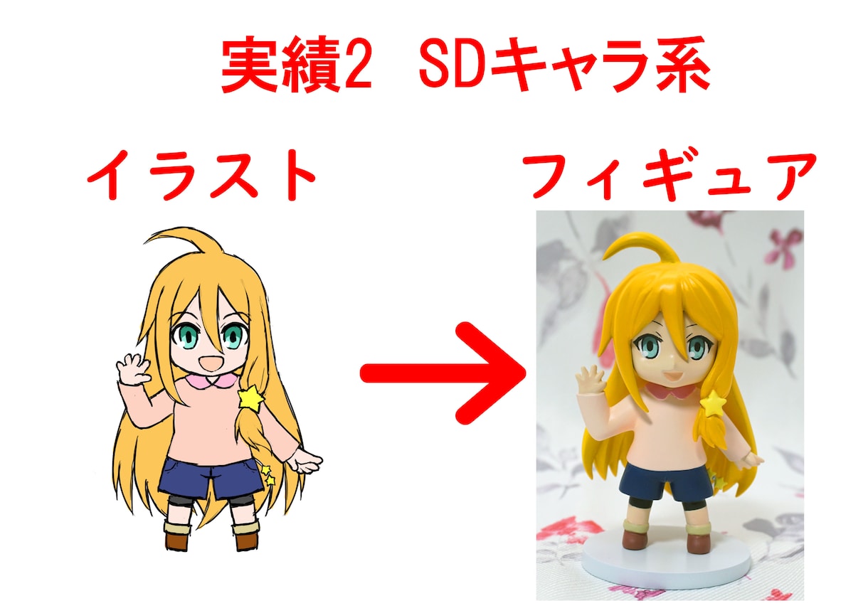 イラストや写真からフィギュアを制作します あなたのオリジナルキャラクターをフィギュアにしてみませんか？ イメージ3