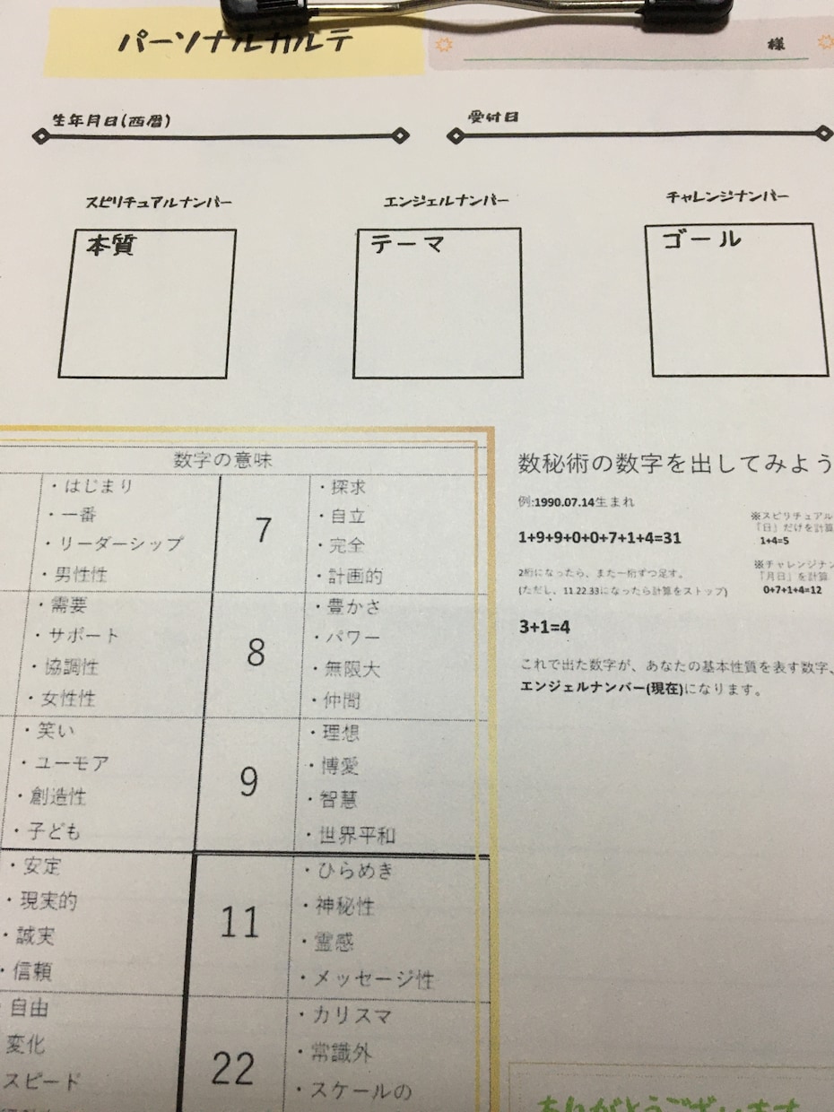 数秘であなたの人生のシナリオ出します あなたの個性を全身スキャン！どんな才能を持ってるの？ イメージ2