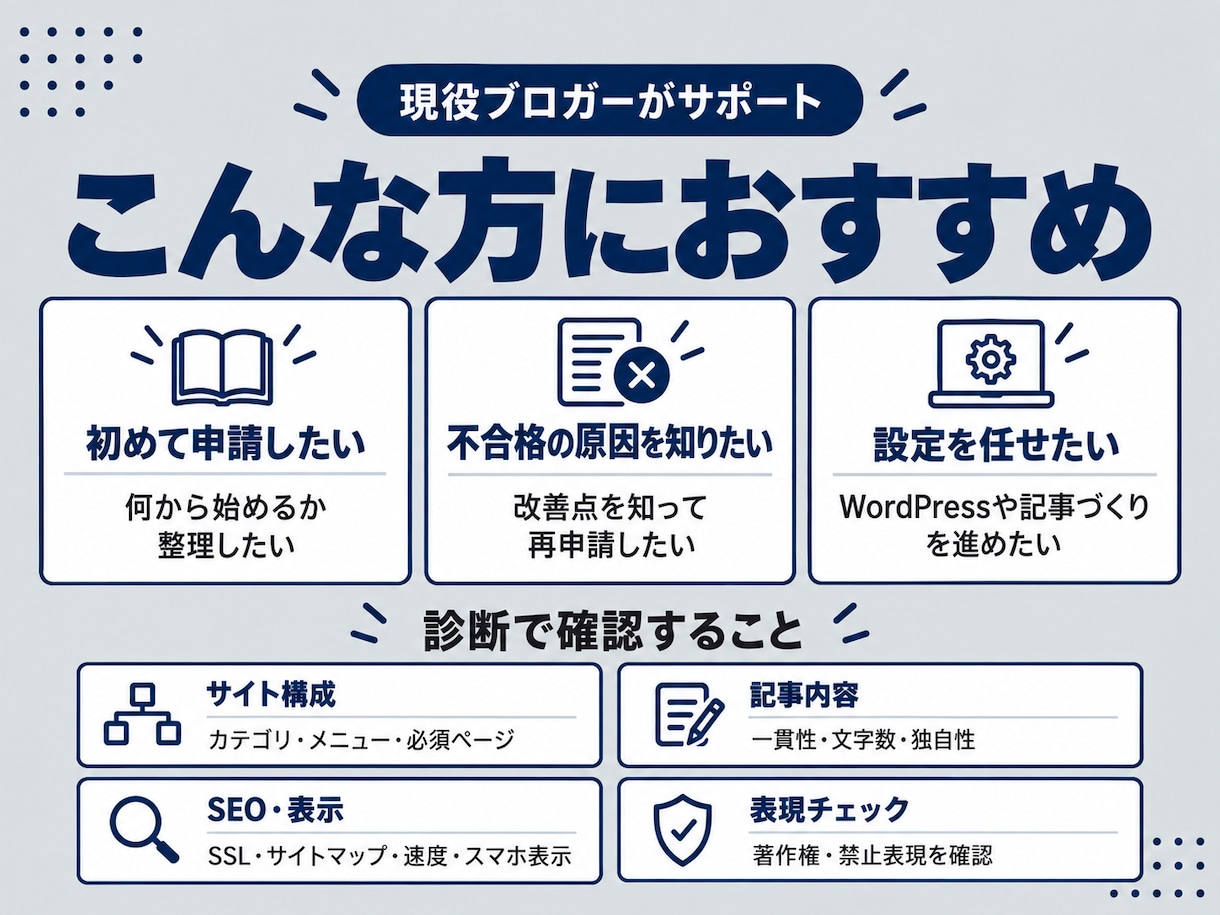 アドセンス合格基準でブログを診断・立ち上げます 現役ブロガーが20記事・2か月の合格経験で支援 イメージ3