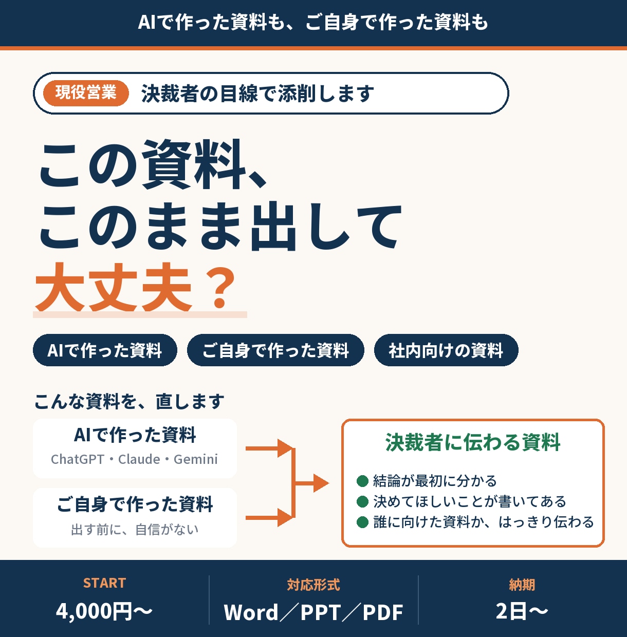 現役営業がAI資料を商談レベルに仕上げます ChatGPTで作った資料、そのまま出してませんか？ イメージ1