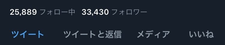 あなたのツイートインプレッション1万まで拡散します あなたのツイートを1万人に見てもらおう！ イメージ4