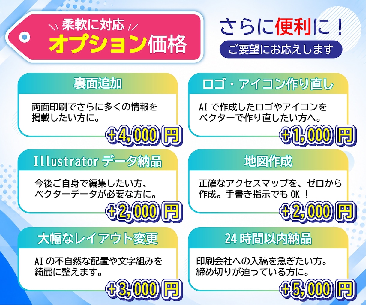 AI生成画像を印刷会社へ入稿できるデータにします 入稿エラーの不安解消！あなたのチラシを入稿可能なデータに イメージ7
