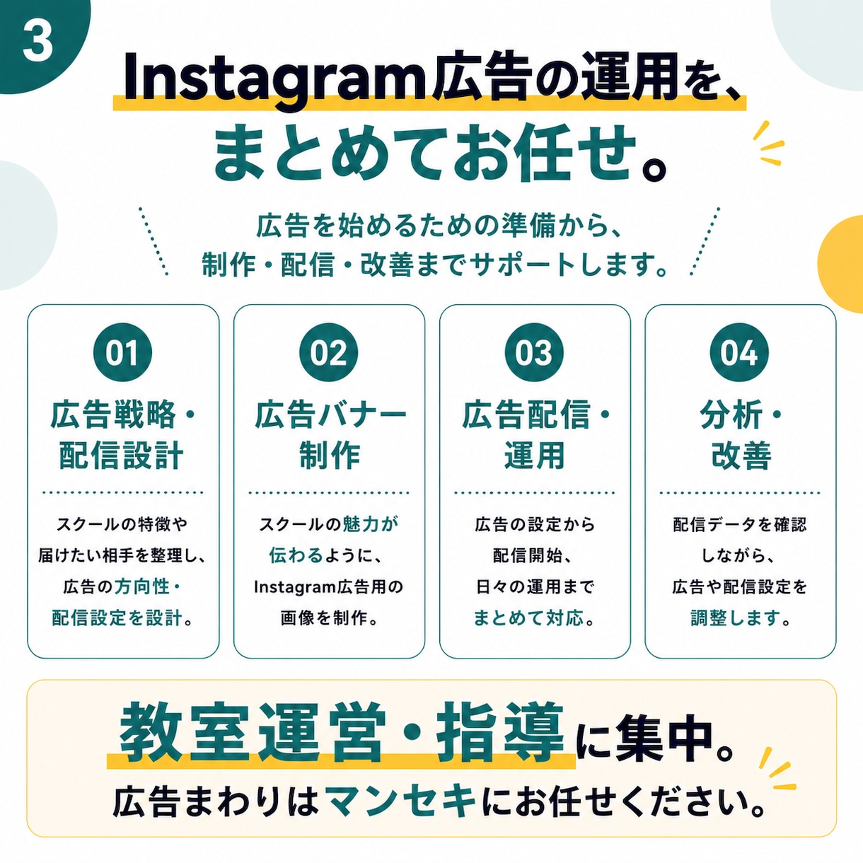 丸投げOK！Instagram広告を運用代行します 教室運営に特化！「現役コーチ×広告歴7年」のプロが直接担当 イメージ3