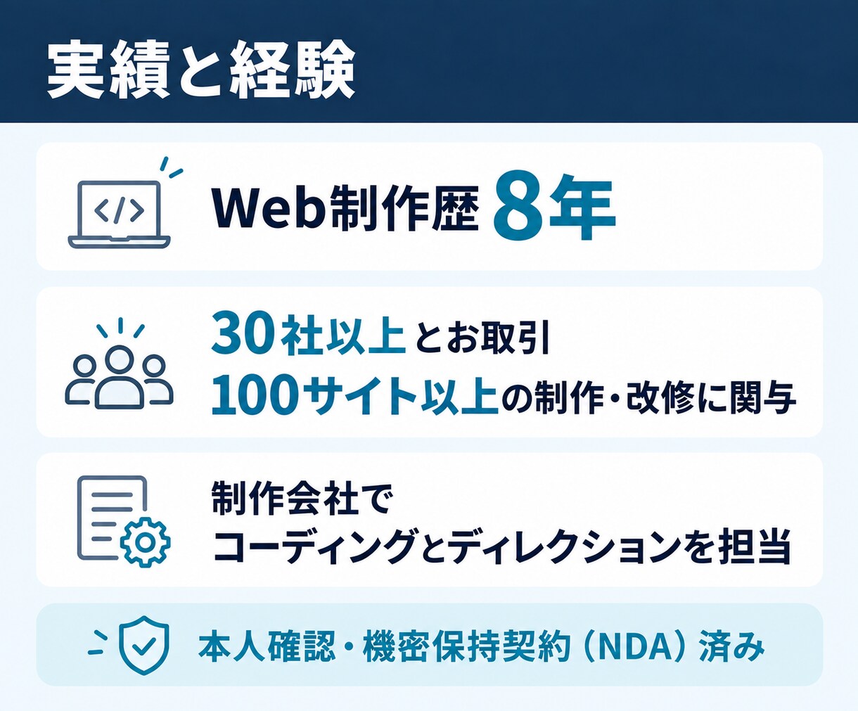 Figma/XDのカンプをコーディング代行します 制作歴8年・制作会社出身｜素早く丁寧に対応いたします イメージ2