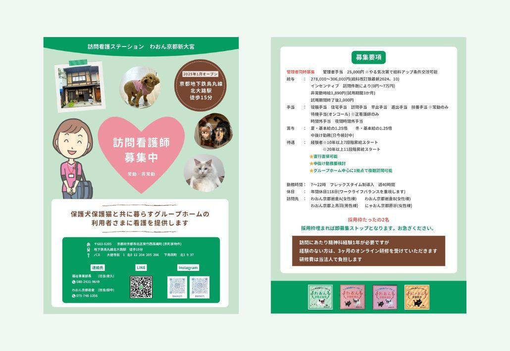 あなたの事業を幅広く伝えるチラシを制作します アナログとデジタルの両方で使用できるので便利◎ イメージ6