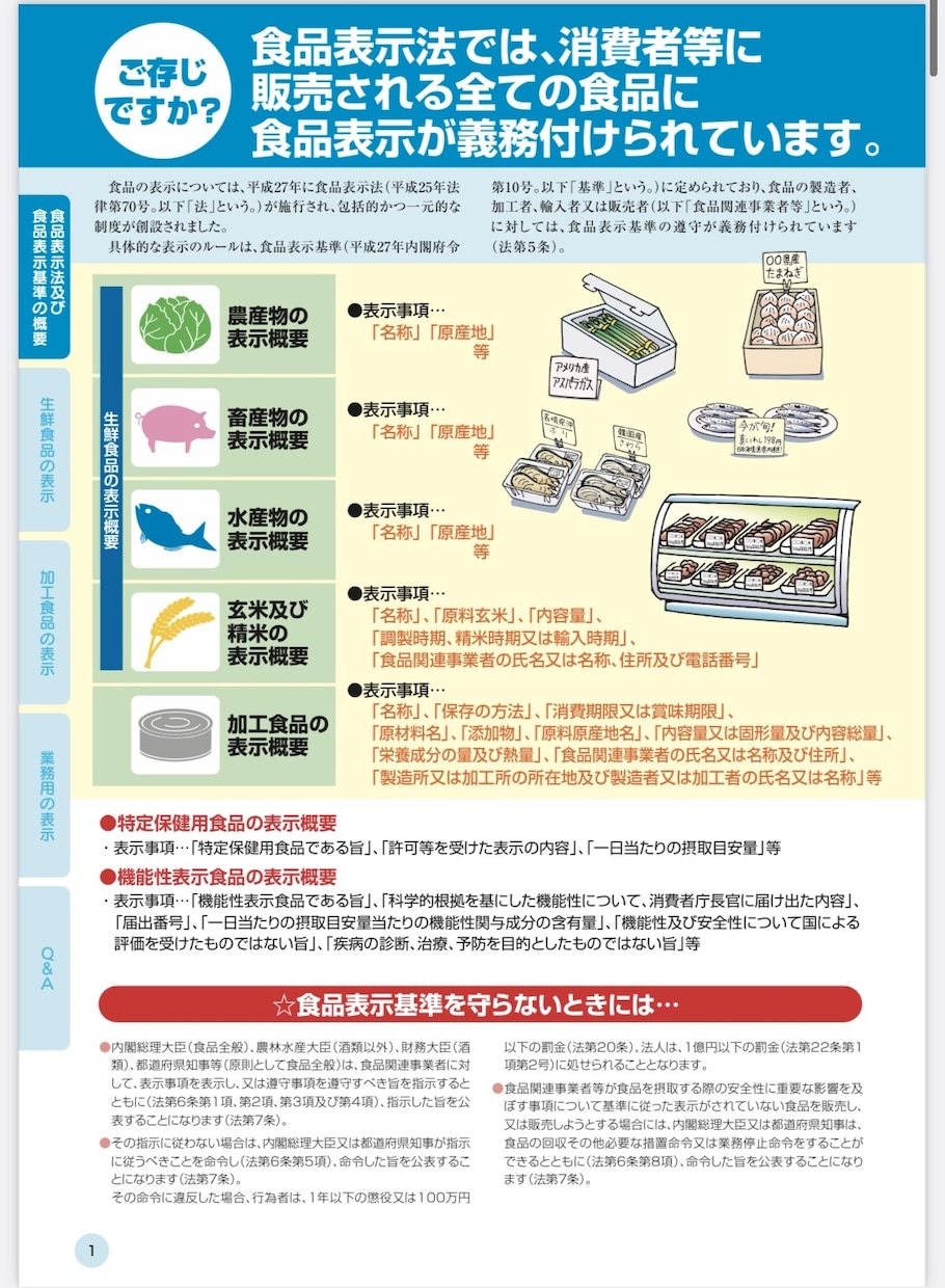 食品表示ラベル添削をします 既に作成された表示ラベルに間違いがないか、添削、修正します。 イメージ2