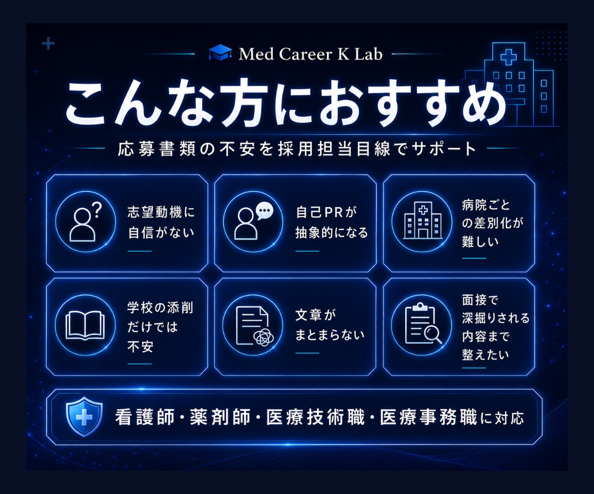 医療系学生向け｜履歴書・志望動機を添削します 採用担当目線で、面接につながる応募書類に整えます イメージ4