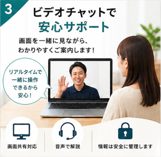 スマホ・PCのお困りごとを丁寧に解決します 現役SEが初心者の方にも分かりやすくサポートします イメージ3