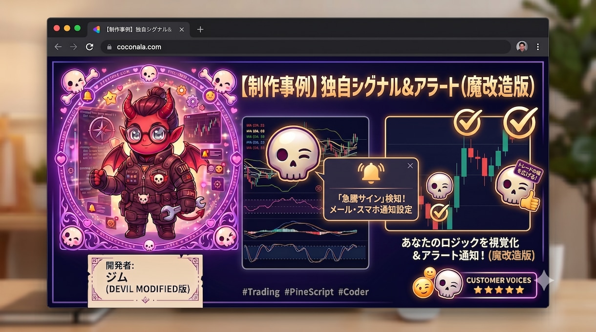 TradingView用オリジナルインジ作成します あなたのトレード手法を完全可視化！インジ開発＆魔改造します イメージ3