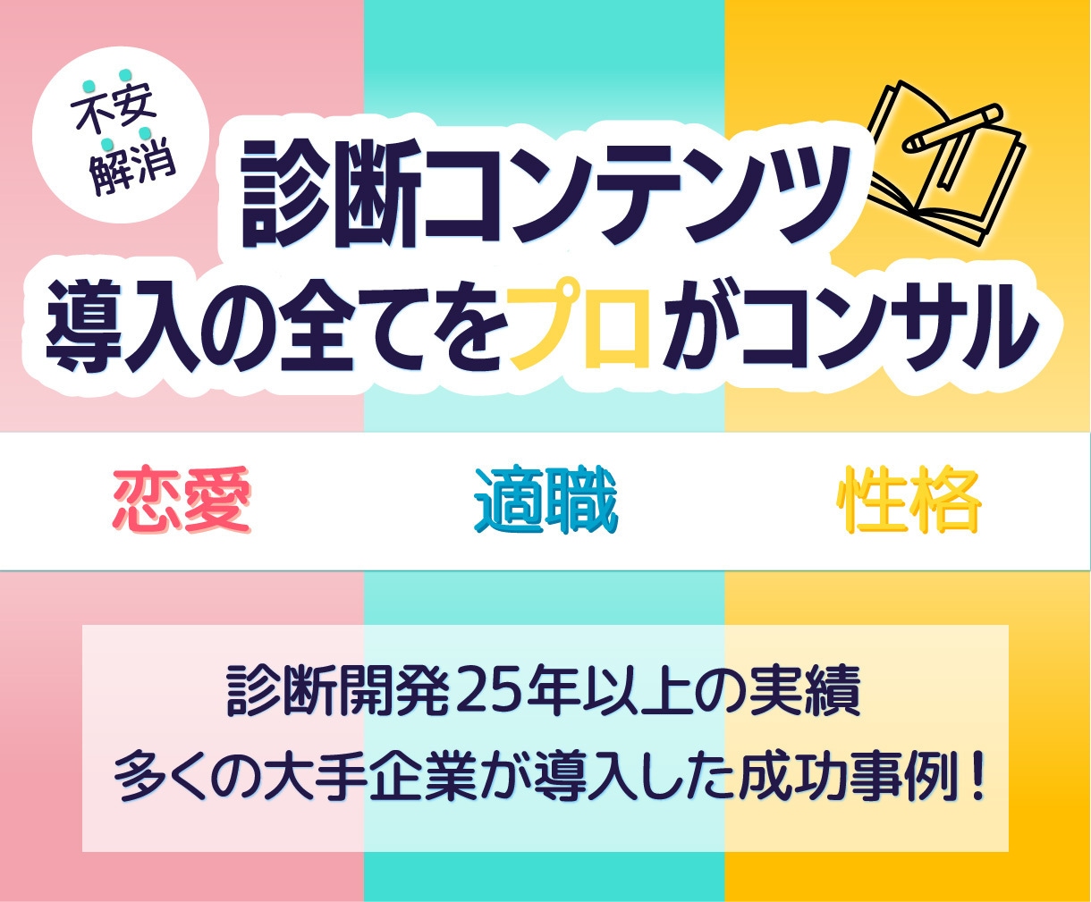 診断コンテンツ導入のコンサルします 診断コンテンツ導入に関する不安を専門家が解消します イメージ1