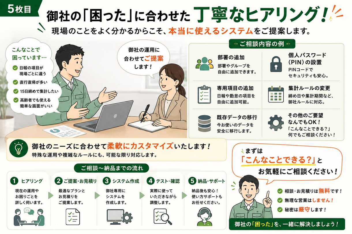 現場✖️高齢者でもできる勤怠つくります 紙とExcelの勤怠管理、そろそろラクにしませんか？ イメージ5