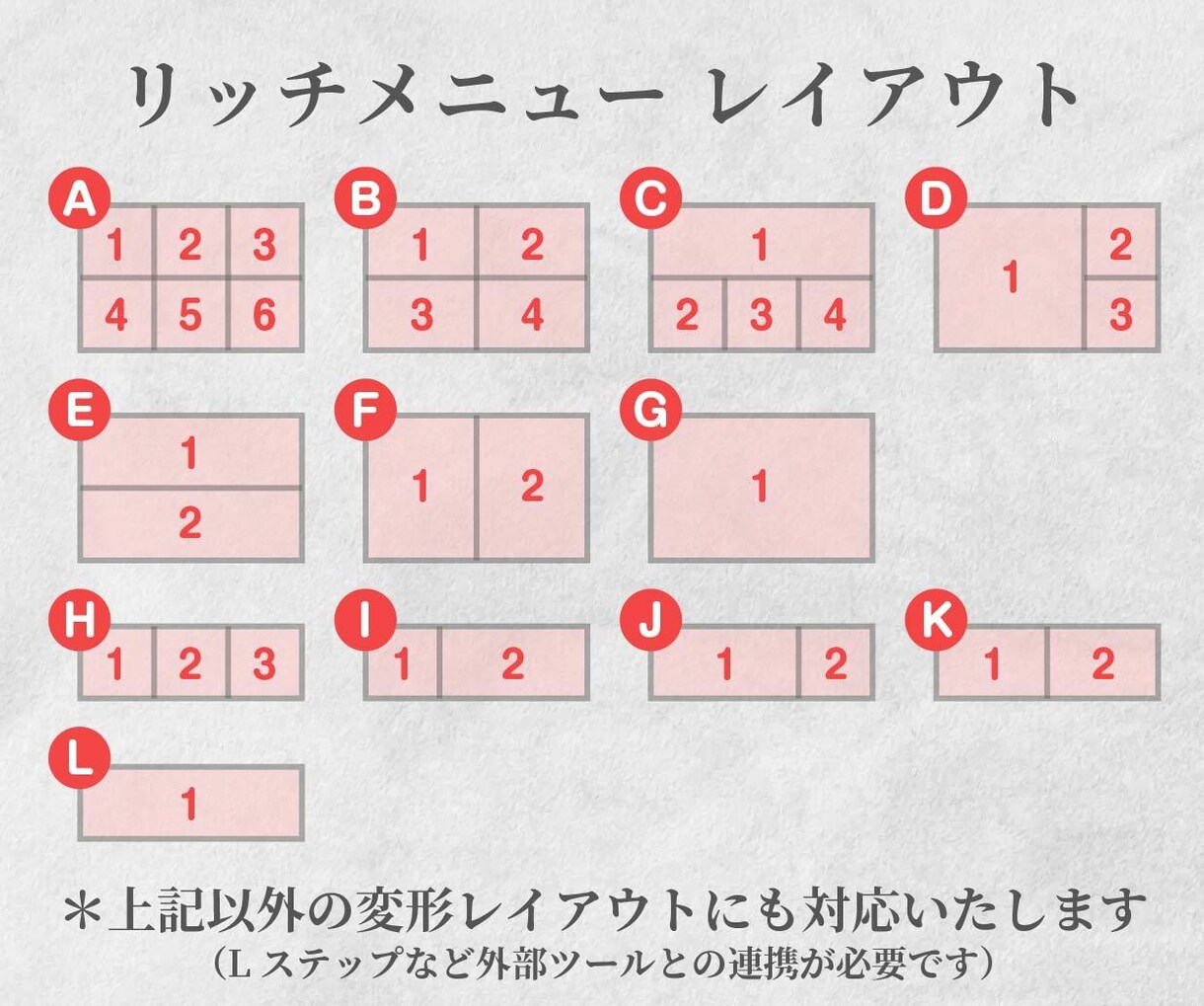 LINE公式アカウントのリッチメニューを作成します モニター様募集中|販促のプロが作成|タブ付き・変形も対応可 イメージ7