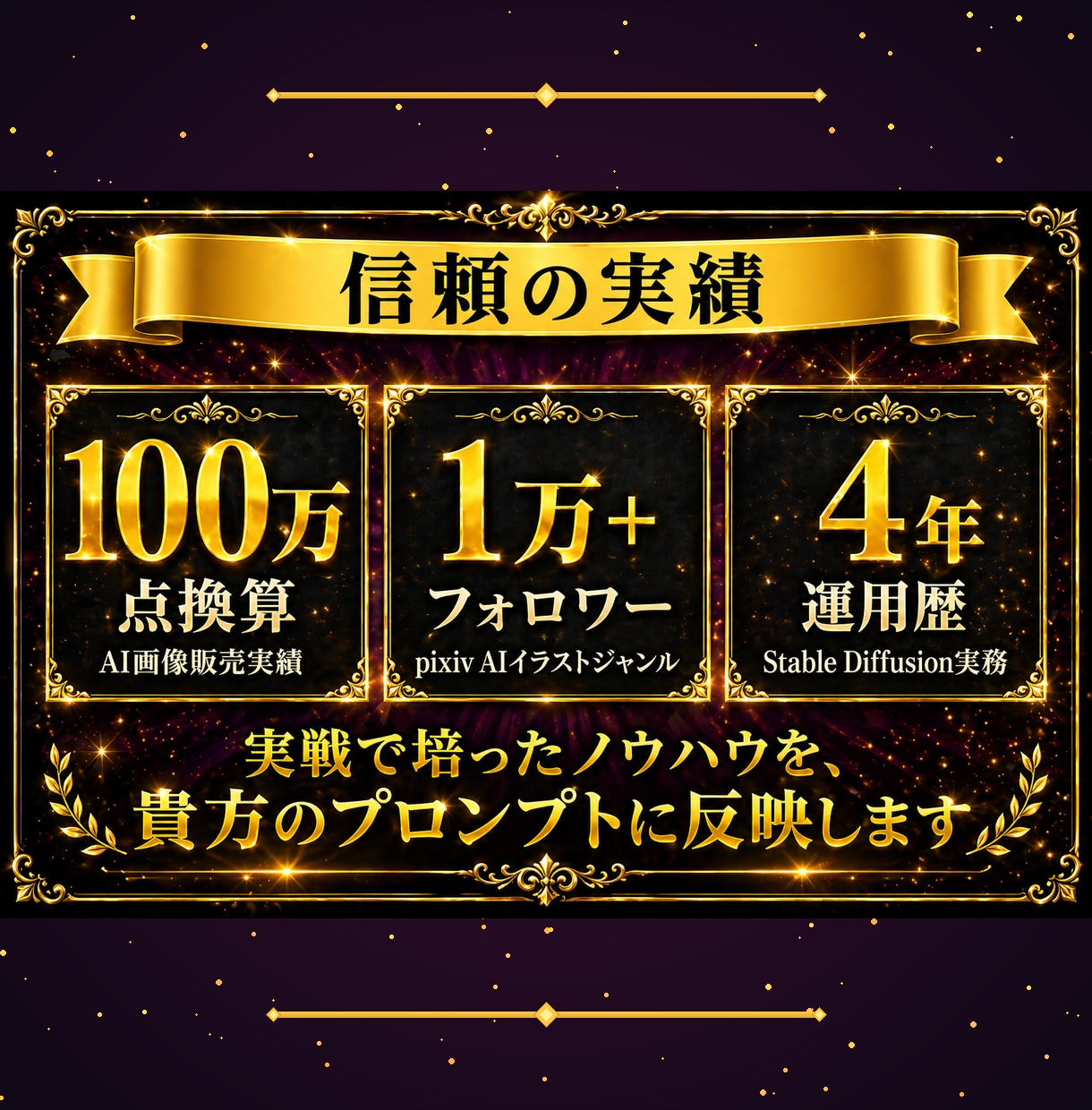 画像生成AIプロンプトを添削改善します Before/After付き／画像100万点の実績から最適化 イメージ6