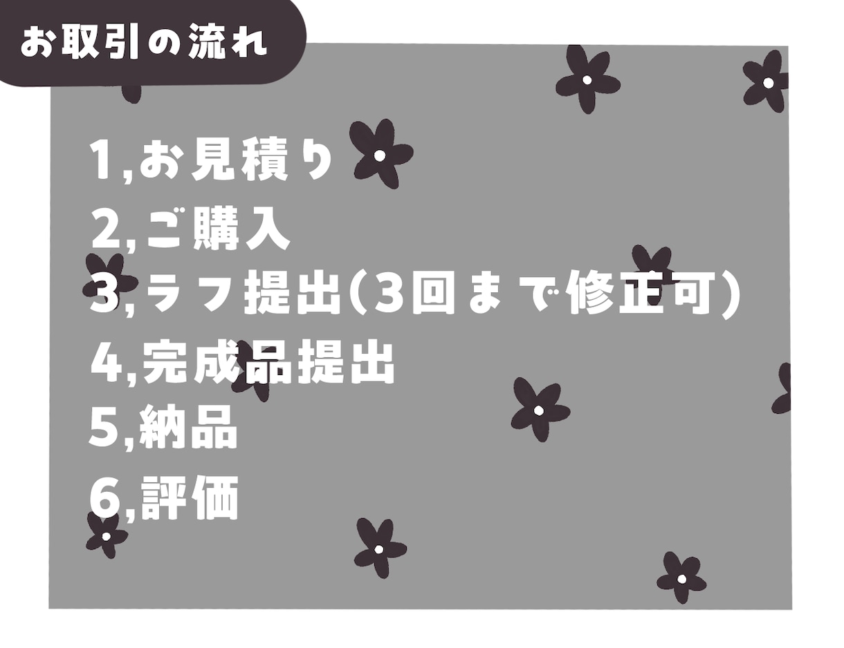 商用利用可！とにかく安く早く、ミニキャラ描きます あなたの活動のお手伝いします！ イメージ2