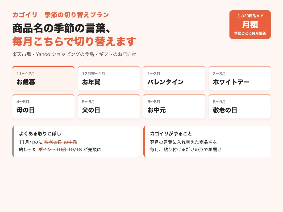 楽天の商品名を季節ごとに毎月切り替えます お歳暮→お年賀→バレンタイン。忘れず代わりに更新 イメージ1