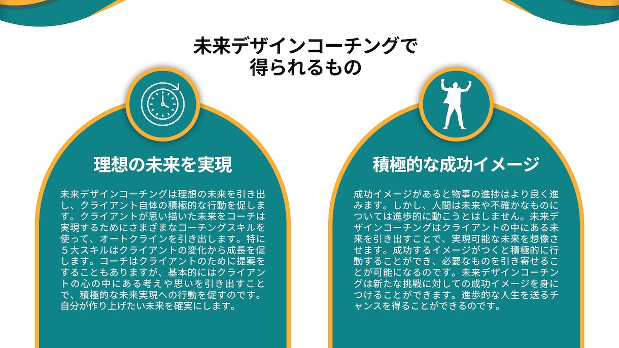 未来デザインコーチングー望む未来を実現させます 未来コーチ❎先生❎コンサルティングの3つのスキルでサポート イメージ4