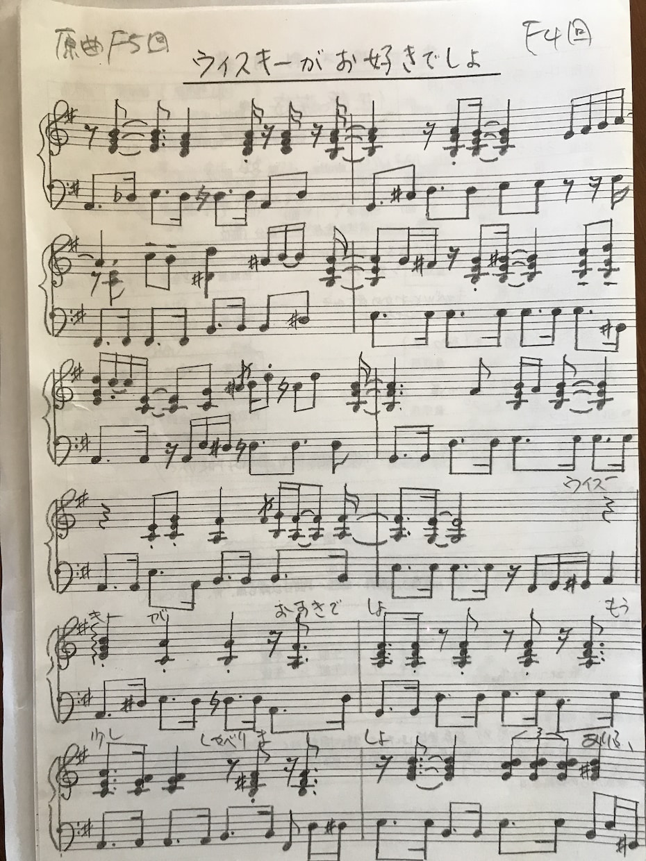 初心者のピアノ楽譜作成します 弾きやすいように作ります。譜面起こし経験10年以上❣️ イメージ2