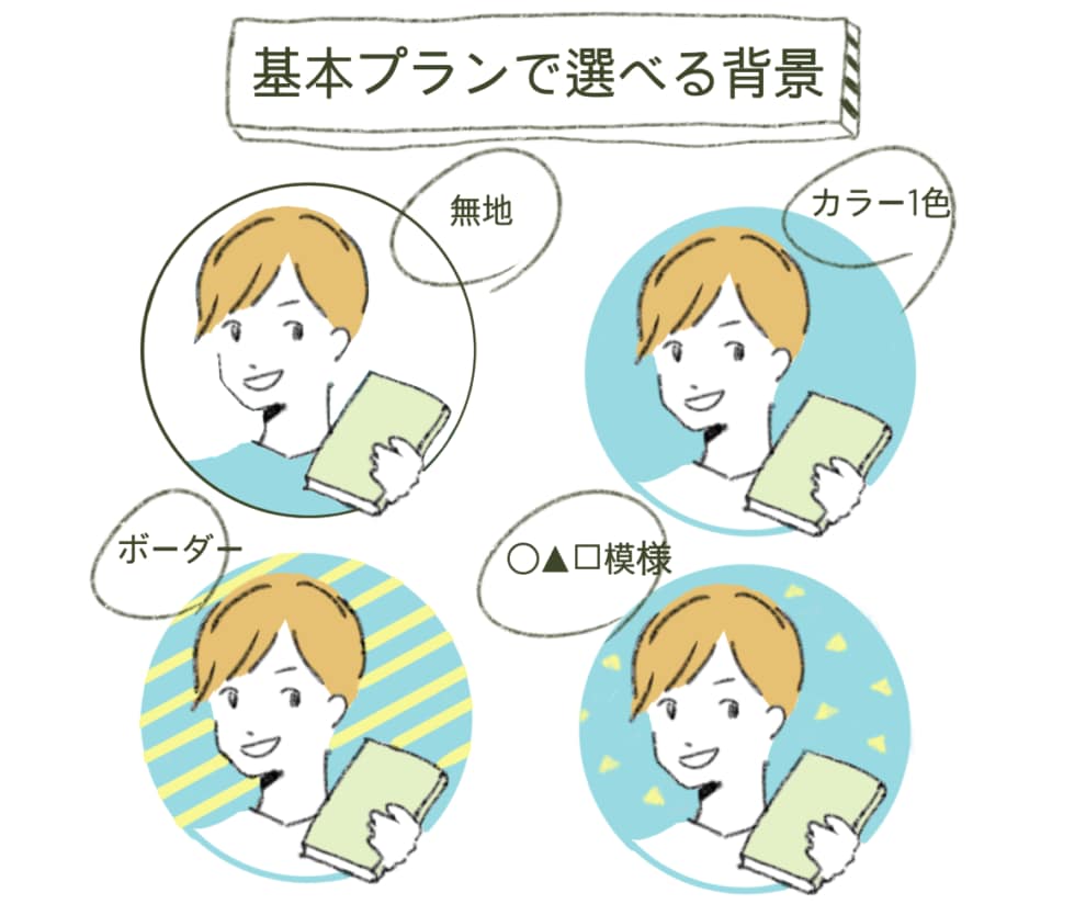 フォロワーが増える！ゆるふわアイコン作成します ラフ画３点提案！動物もOK！お気軽にご相談ください♪ イメージ5