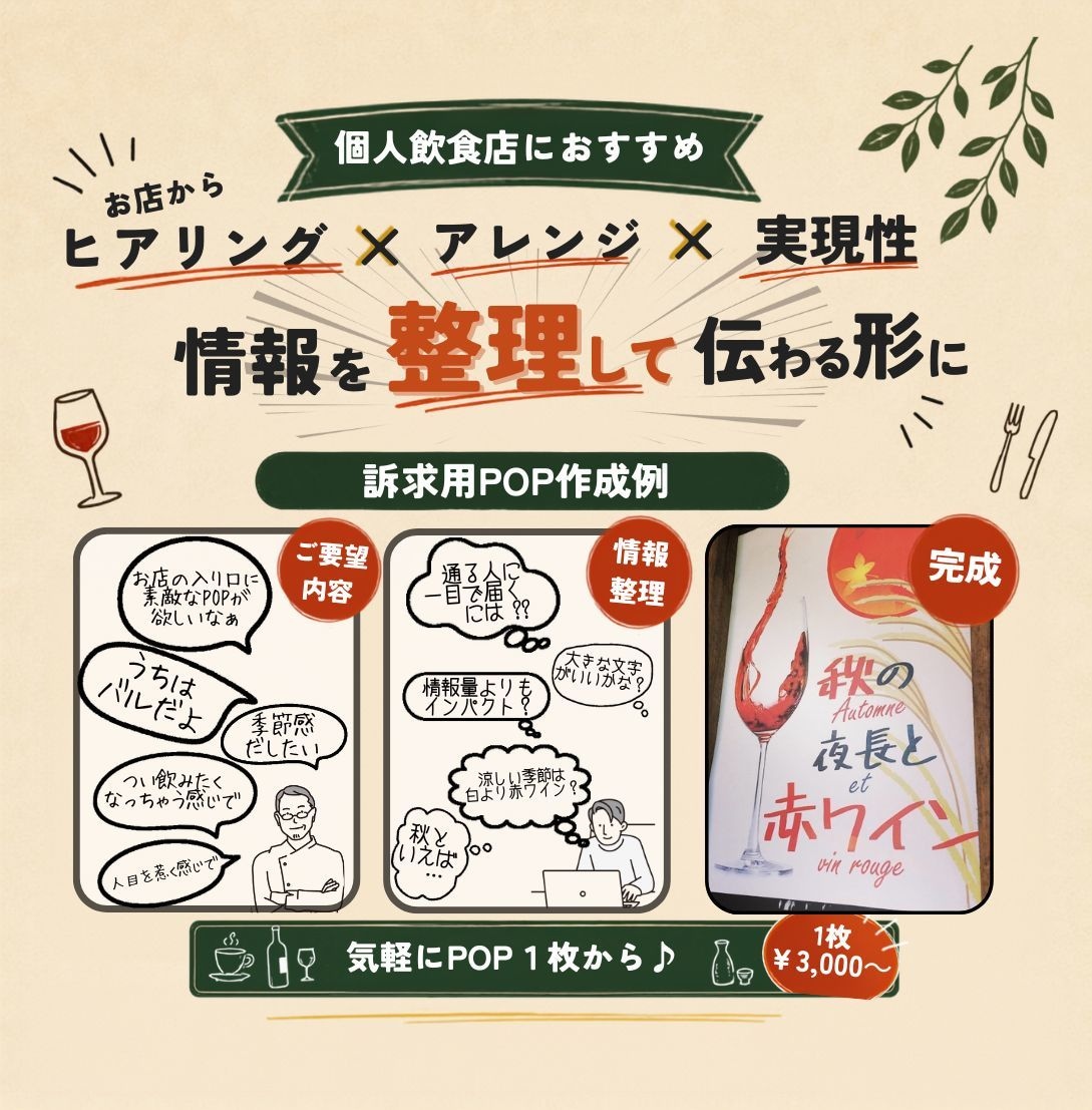 あなたのお店のPOP・おすすめメニューを制作します 飲食店現場経験20年以上｜現場での使用感を反映したデザイン イメージ2