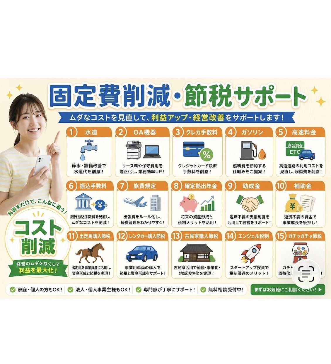 キャッシュを最大化するロードマップを提案します 【経営者向け】固定費削減×助成金診断×手堅い節税 イメージ1