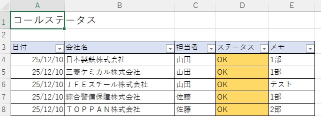 業務~入力しやすいExcelフォーマット作成します 業務で入力しやすく集計しやすい設計 イメージ2