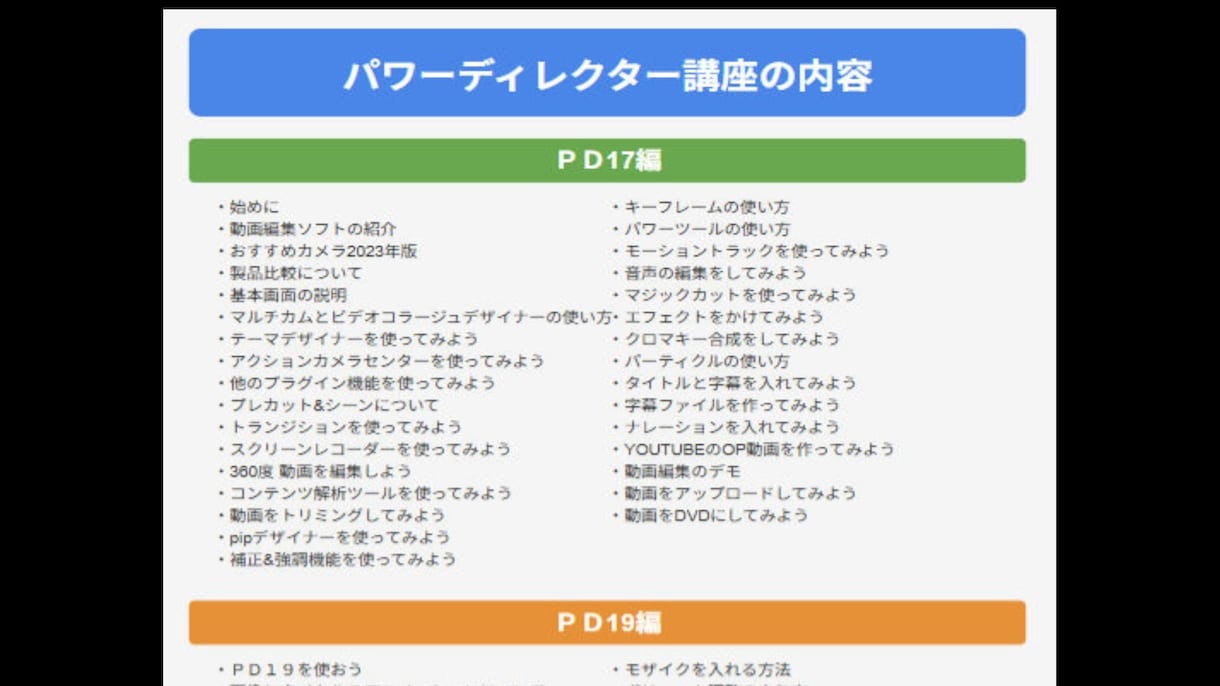 PowerDirector超速マスター販売してます 5月にアプデしました。AI機能を解説してます。 イメージ2