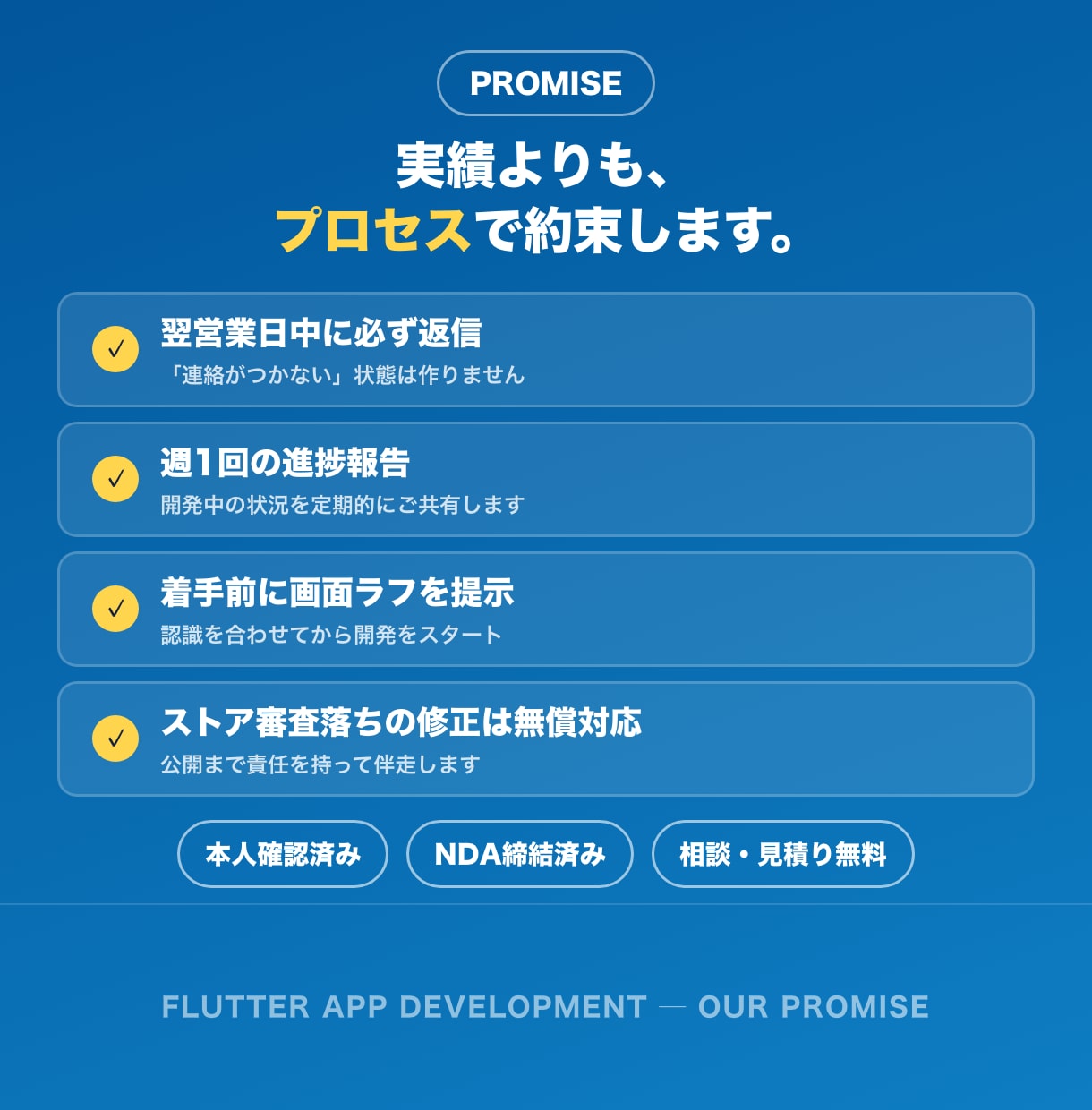 Flutterで両OS対応アプリを開発します アイデア段階からOK｜小さく作って試すMVP開発 イメージ5
