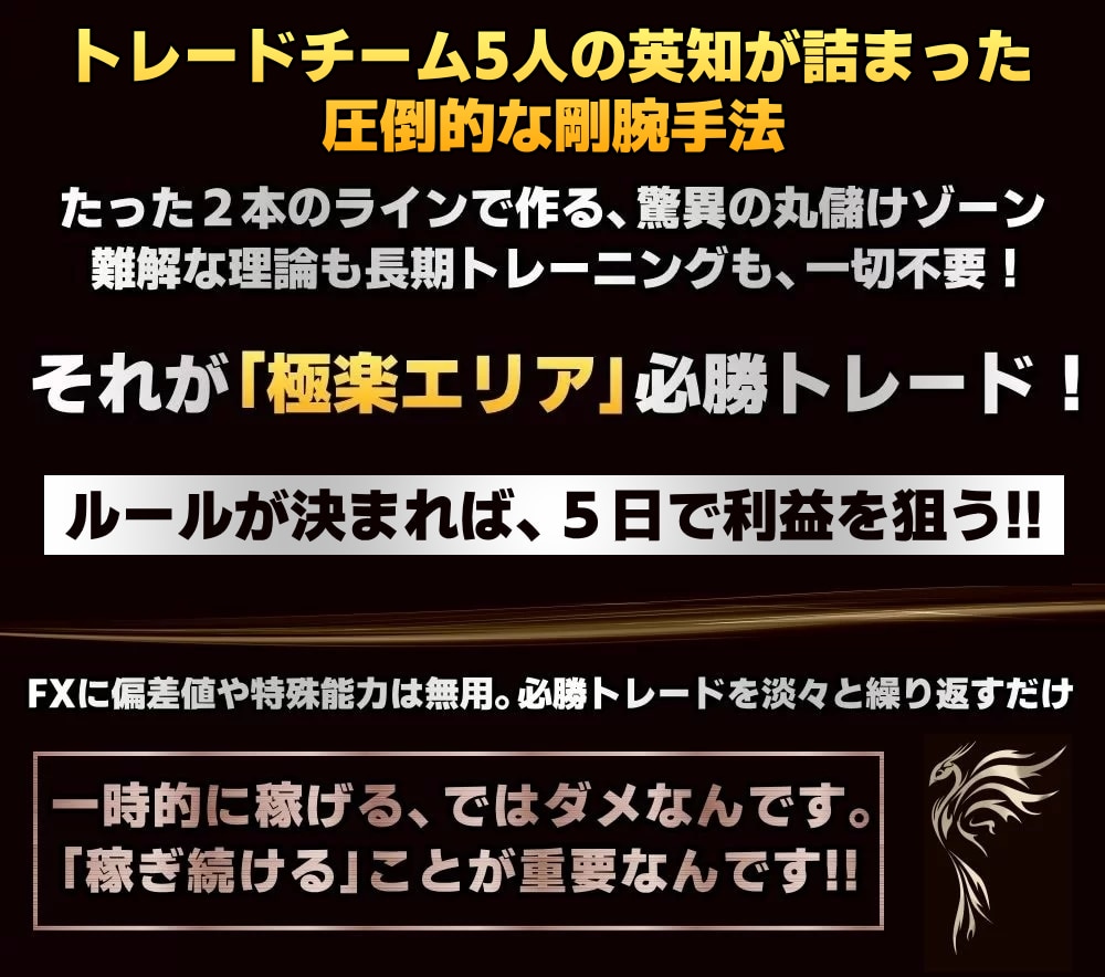 極秘ライントレード専業トレーダーがロジック教えます 初心者OK！スマホOK！損小利大！2つのロジックを伝承します イメージ5