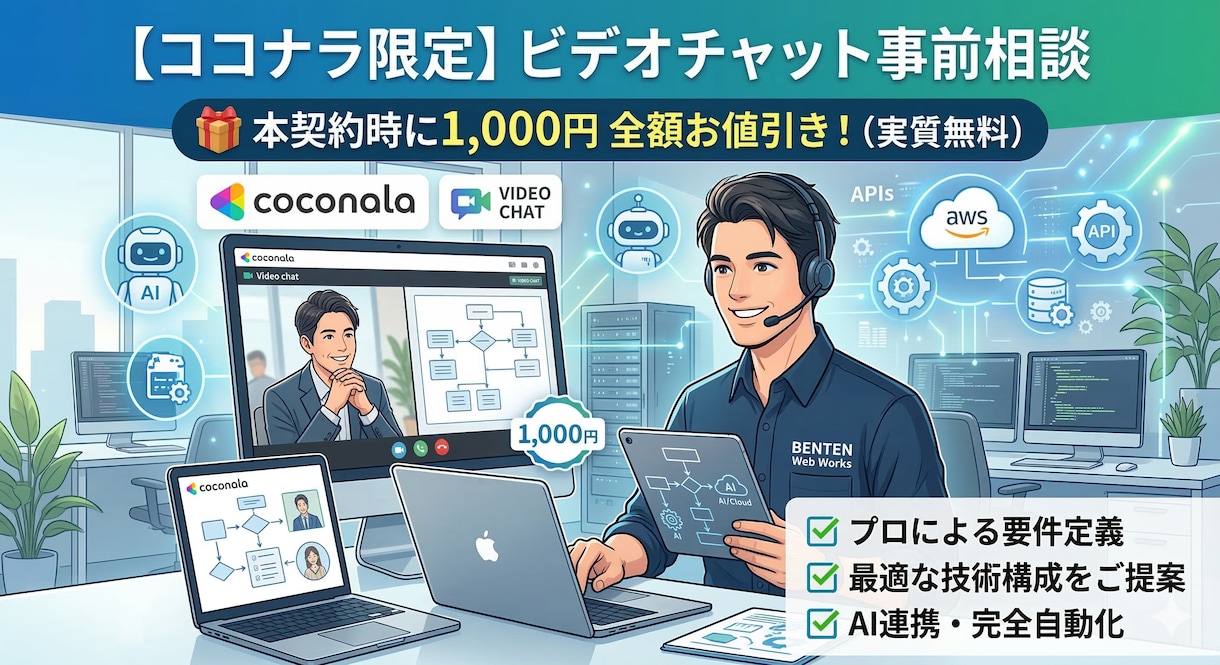 購入前の事前オンラインミーティングができます 発注前の疑問や不安を、画面共有をしながら60分で解消します イメージ2