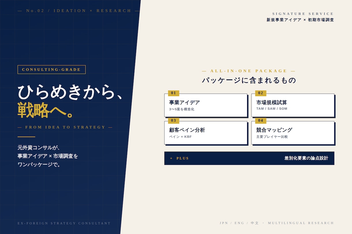 新規事業アイデア出し＋初期調査を行います 元外資コンサルが「動く事業アイデア」を市場調査込みで提案 イメージ1