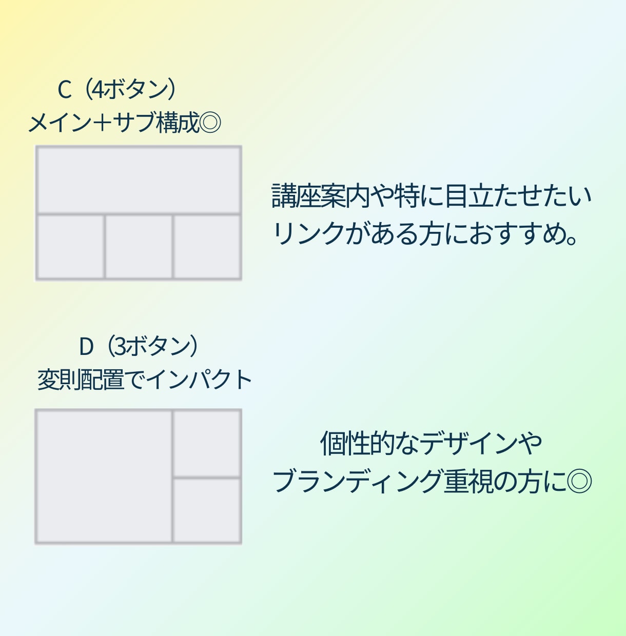 LINEのリッチメニュー制作いたします 「見た人に届くLINEになる」リッチメニュー制作 イメージ6