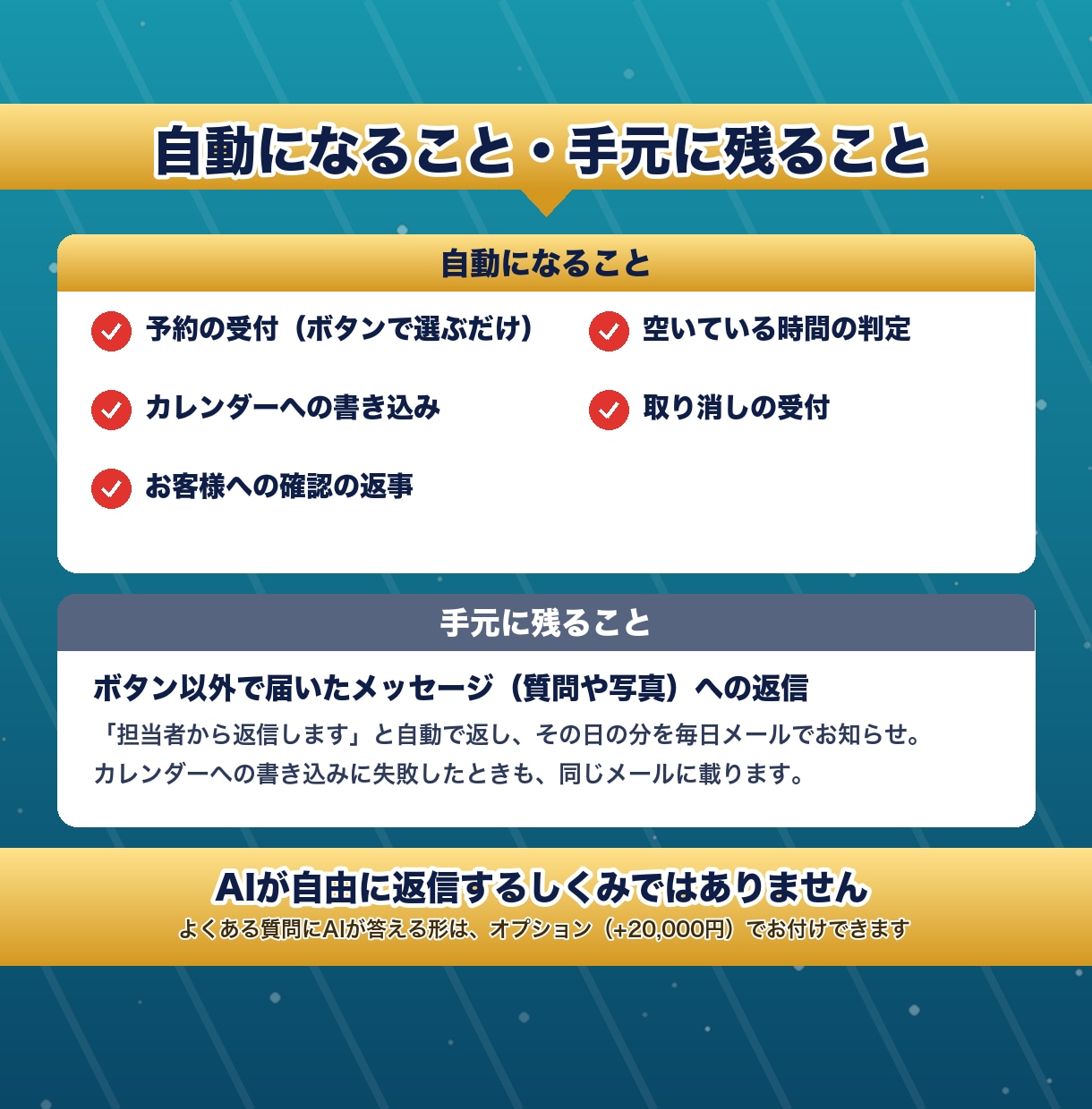 一人で営む店のLINE予約を月額0円で作ります サロン・整体院・教室の予約受付とカレンダー登録を自動に イメージ4