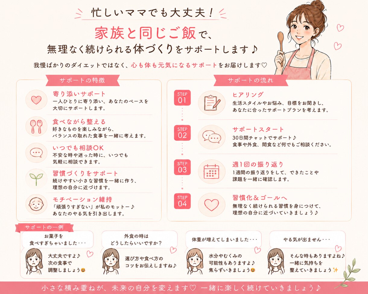 忙しいママの1か月ダイエット伴走します 限定3名！｜一人では続かない体づくりをサポート イメージ3