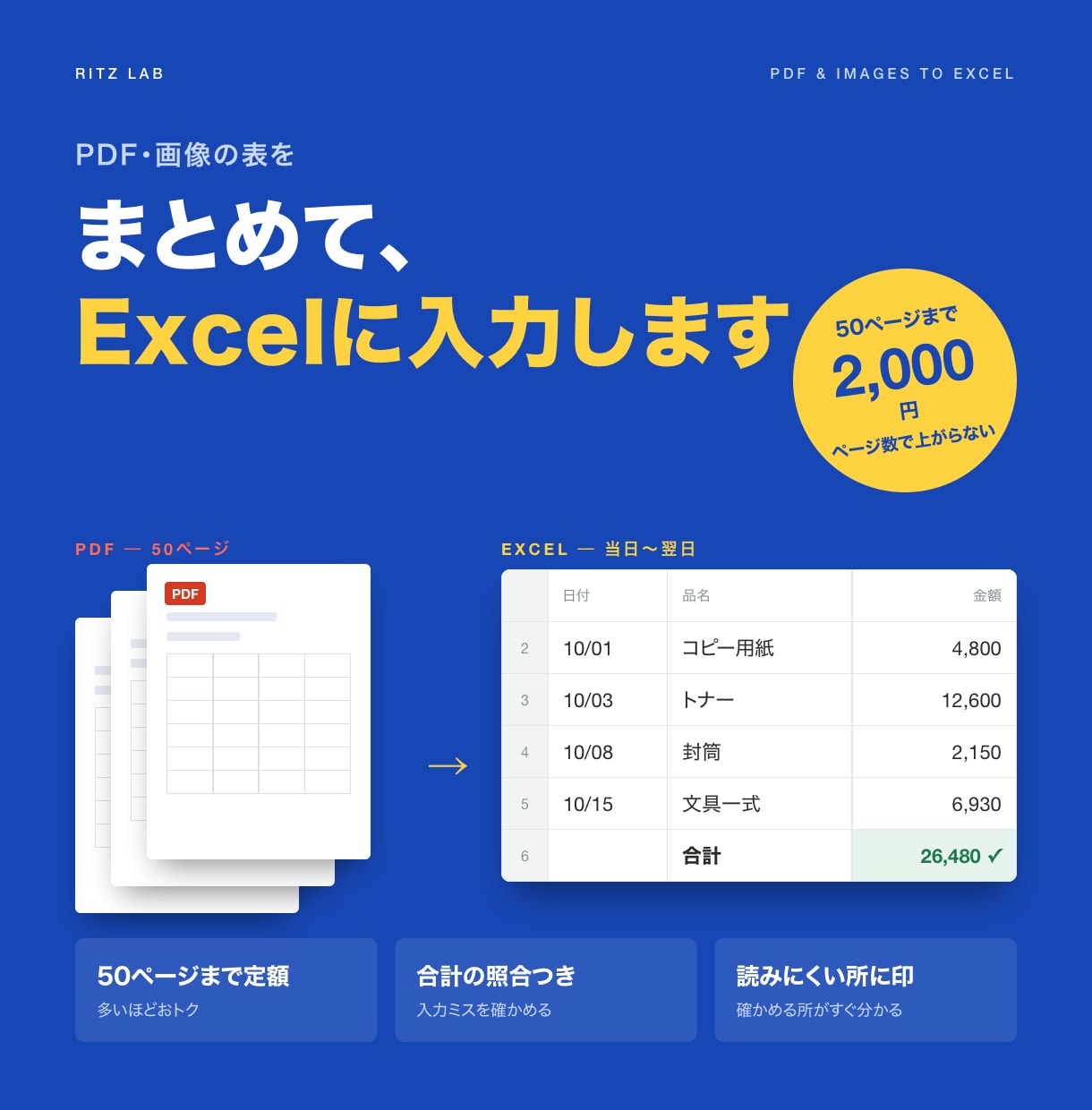 大量のPDF・画像の表をExcelに入力します 50ページまで2,000円。合計の照合と要確認の印つき イメージ1