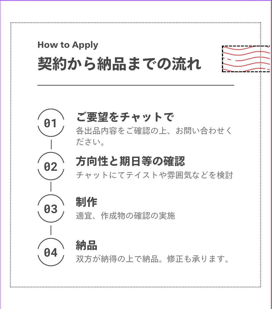 伝わるデザイン、高品質パンフレット作成ます 魅力が伝わる！目的に合わせたパンフレットデザイン承ります イメージ2