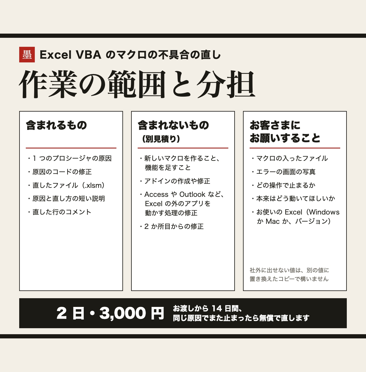 Excel VBAのマクロの不具合を直します エラーで止まる・途中で終わるマクロを1か所、1〜2日 イメージ3