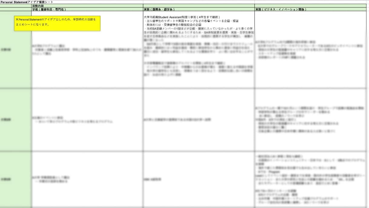 留学の出願、渡航のExcel管理表を販売いたします 実際に中国大学院留学で使ったシートのテンプレ版になります イメージ2