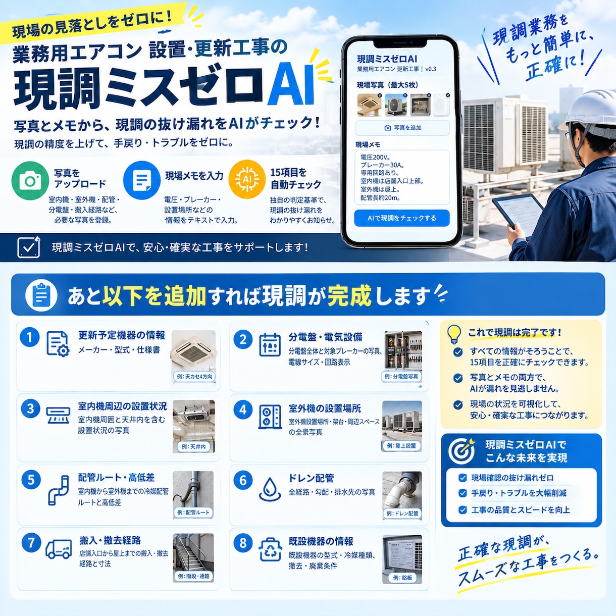 AIで現調チェックを自動化しますます 業務用エアコンの現調モレをAIでゼロにします イメージ3
